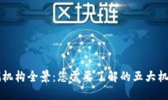 区块链探测机构全景：您