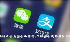区块链攻击类型全面解析