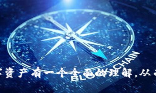   如何通过Tokenim购买数字资产？ / 
 guanjianci Tokenim, 购买资产, 数字资产 /guanjianci 

在数字资产日益普及的今天，许多投资者都在寻找一种方便、安全的方式来购买和管理他们的数字资产。Tokenim作为一个新兴的平台，正是满足了这一需求。本文将深入探讨如何通过Tokenim购买数字资产，包括详细的购买步骤、注意事项以及相关的常见问题解答。我们将对整个过程进行详细的讲解，确保您在阅读后能对Tokenim有一个全面的认识和理解。

什么是Tokenim？
Tokenim是一种数字资产交易平台，旨在帮助用户方便快捷地购买、出售和管理各种数字资产。不同于传统的金融市场，Tokenim提供了多种类型的数字货币交易服务，允许用户通过简单的操作完成资产交易。平台通常支持多种支付方式，包括信用卡、银行转账和其他加密货币。

Tokenim的主要功能
Tokenim不仅仅是一个交易平台，它还提供了许多附加功能以增强用户体验。这些功能包括实时市场数据分析、投资组合管理工具、定期的市场报告以及教育资源等。用户可以利用这些功能更好地理解市场动态，做出更加明智的投资决策。

如何在Tokenim上开户？
在购买数字资产之前，用户必须在Tokenim上注册一个账户。开户过程相对简单，用户只需提供基本的个人信息，例如电子邮件地址、安全密码以及身份认证信息。Tokenim会要求用户进行身份验证，以确保交易的合法性和安全性，通常这包括上传身份证明文件。

如何通过Tokenim购买资产？
一旦账户注册完成并通过验证，用户就可以开始购买数字资产。具体步骤如下：
ol
    listrong登录账户：/strong使用注册时的电子邮件和密码登录Tokenim账户。/li
    listrong选择资产：/strong在平台上浏览可用的数字资产，选择用户希望购买的资产。/li
    listrong选择购买方式：/strong根据个人需求选择合适的支付方式，无论是信用卡、银行转账还是使用已有的加密货币进行交易。/li
    listrong确认交易：/strong在确认交易前，仔细核对订单信息，包括购买数量、总金额等。/li
    listrong完成支付：/strong根据所选支付方式，完成相应的支付流程。/li
    listrong资产管理：/strong交易成功后，用户可以在自己的账户中查看购买的数字资产，并进行管理和交易。/li
/ol

购买数字资产时需要注意的事项
在Tokenim上购买数字资产时，用户需要注意以下几个关键事项：
ul
    listrong确保账户安全：/strong使用强密码并启用双重认证，以防止账户被盗用。/li
    listrong市场研究：/strong在进行投资之前，了解市场动态和资产表现是至关重要的。/li
    listrong交易费用：/strong注意每笔交易可能产生的手续费，并在购买前确认总成本。/li
    listrong法律合规：/strong了解当地法律法规，确保进行合法交易。/li
    listrong资产存储：/strong购买后考虑如何安全存储数字资产，例如使用硬件钱包等安全方案。/li
/ul

Tokenim的支持与服务
Tokenim提供专业的客户支持，用户可以通过在线客服、邮件或者电话进行咨询。无论是在开户过程中遇到问题，还是在购买数字资产后需要帮助，Tokenim的客服团队都会及时响应，并提供必要的帮助。

常见问题
在用户使用Tokenim的过程中，可能会遇到一些常见问题，以下是五个相关问题的详细解答：

问题1：如何确保购买过程的安全性？
在如今的数字时代，网络安全是每个用户必须关注的重要问题。当您在Tokenim上购买数字资产时，确保安全的购买过程可以从以下几方面着手：
ul
    listrong使用强密码：/strong确保您的账户密码复杂且难以被猜到，建议使用字母、数字和特殊字符的组合。/li
    listrong启用双重认证：/strong双重认证（2FA）可以显著增强账户安全，即使密码泄露，您的账户也不易被他人访问。/li
    listrong确保网站安全：/strong在进行任何交易之前，确保Tokenim的官方网站是加密的（检查URL是否以“https”开头），并且您没有访问到钓鱼网站。/li
    listrong谨防钓鱼攻击：/strong不要轻易点击不明来源的链接或提供个人信息。了解常见的钓鱼攻击手段，并保持警惕。/li
/ul
通过以上措施，您可以大大提高在Tokenim上购买数字资产时的安全性，确保您的资产不受损失。

问题2：Tokenim的交易费用是多少？
每个交易平台都会收取一定的费用，Tokenim也不例外。了解交易费用对用户来说非常重要，因为这将直接影响到您的投资回报。一般来说，Tokenim的交易费用包括以下几类：
ul
    listrong交易手续费：/strong每笔交易根据交易金额收取一定比例的手续费，通常在0.1%到0.5%之间。/li
    listrong提现手续费：/strong当您将数字资产转移到个人钱包或其他平台时，Tokenim会收取一定的提现费用，具体费用根据不同的资产而定。/li
    listrong存款费用：/strong某些支付方式可能会收取额外的存款费用，例如使用信用卡入金时，可能会产生2%-3%的费用。/li
/ul
为了确保透明和良好的用户体验，Tokenim会在其官方网站上提供详细的费用结构，用户在交易之前可以更好地评估费用和成本。了解这些费用后，可以帮助用户更好地制定投资策略，最大化利润。

问题3：如果我在Tokenim上购买的资产价格下跌，我该怎么做？
数字资产市场的波动性是众所周知的，价格可能快速上涨或下跌，导致影响投资者的决策。以下是一些针对如何处理这种情况的建议：
ul
    listrong保持冷静：/strong首先，保持冷静是非常重要的。投资往往伴随风险，短期的价格波动并不能否定长期投资的价值。/li
    listrong判断持有或卖出：/strong如果对某一资产的基本面仍持乐观态度，可以选择长期持有。但如果资产的基本面恶化或没有投资价值，可以考虑尽早卖出以减少损失。/li
    listrong分散投资：/strong通过将资金分散到多种资产中，可以降低单一资产下跌带来的风险，从而在市场波动时保护投资组合的总体表现。/li
    listrong设置止损：/strong在未来的交易中，可以考虑设置止损功能，帮助您自动出售在设定价格以下的资产，从而限制损失。/li
/ul
最后，建议始终根据自己的风险承受能力和投资目标来做出决策，并在必要时寻求专业的财务建议。

问题4：如何选择适合的数字资产购买？
选择适合的数字资产需要充分的市场调研与分析，以下是一些推荐的方向：
ul
    listrong了解市场动态：/strong持续关注最新的市场动态和趋势，可以帮助您发现潜在的投资机会。/li
    listrong关注项目基础：/strong深入了解数字资产及其背后的项目、团队与应用场景，确保其具备良好的发展潜力。/li
    listrong技术分析：/strong学习一些基础的技术分析方法，如支持位、阻力位等，以判断何时进场或离场。/li
    listrong社会舆论：/strong通过社交媒体、论坛及专业网站了解行业内人士对特定资产的看法，这可以提供一些参考。/li
/ul
总之，选择哪种资产进行投资是一个综合考虑的过程，确保经过充分调研后再做决策，将会大大提升投资成功的概率。

问题5：在Tokenim购买的资产如何存储？
安全存储是数字资产管理中不可忽视的重要环节。以下是一些存储方案：
ul
    listrong在线钱包：/strongTokenim提供的平台钱包，便于用户快速访问和交易。然而，在线钱包的安全性相对较低，适合短期存储。/li
    listrong硬件钱包：/strong硬件钱包如Ledger、Trezor等是推荐的长期存储方案，安全性极高，避免黑客攻击。/li
    listrong纸钱包：/strong将私钥打印在纸上进行离线存储，尽管安全，但需妥善保管，避免丢失。/li
    listrong冷存储：/strong将资产存储在未连接网络的设备上，适合大额长期投资。/li
/ul
每种存储方式都有优缺点，用户需根据自身的需求与风险承受能力选择合适的存储方案，以确保数字资产的安全。通过上述分析，您应能对如何通过Tokenim购买数字资产有一个全面的理解，从而在这个快速发展的市场中更好地进行投资。
