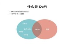 区块链股票有哪些？2023年
