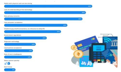 探索区块链的特色产业：未来的趋势与机遇