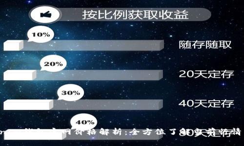 TokenTokenIM钱包官网价格解析：全方位了解当前行情与未来趋势