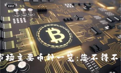 国内区块链市场主要币种一览：您不得不知的数字货币