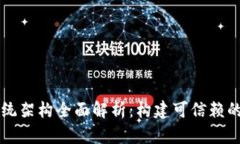 区块链安全系统架构全面