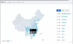 如何在Tokenim上将USDT转换为