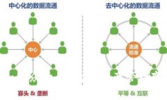 Tokenim公众号：让数字资产