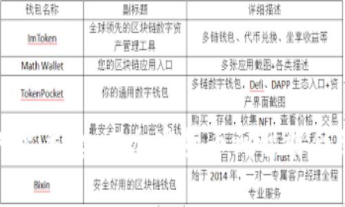 探索区块链产品类型：从加密货币到智能合约的全面解读