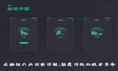 区块链六大优势详解：颠