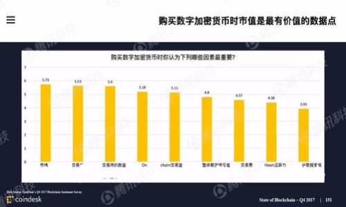 如何恢复TokenTokenIM钱包：全面指南