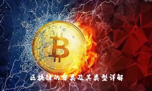 区块链的分类及其类型详解