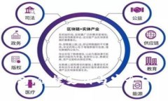 im talking钱包：便捷支付与