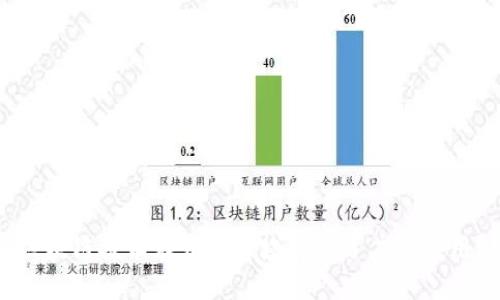 区块链技术在哪些领域得到了广泛应用？