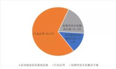 了解区块链一级基金：投