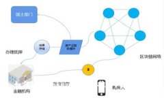 如何通过Tokenim进行挖矿：