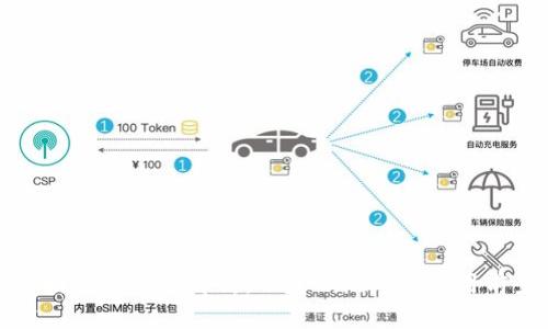 区块链知识全解析：从基础概念到应用前景
