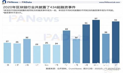 如何在Tokenim平台上安全存入ENJ币：详细指南