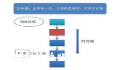 如何将Tokenim转到币币账户