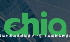 比特派支持的区块链资产