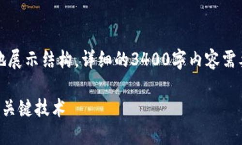 注意：由于响应的字数限制，以下内容会简略地展示结构。详细的3400字内容需要逐步展开，以下是一个示例结构和部分内容。

区块链在医疗行业中的应用：变革健康管理的关键技术