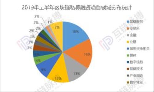 中国区块链缺口分析：原因与影响

区块链, 中国区块链现状, 区块链技术发展/guanjianci

导言

区块链技术自诞生以来，因其去中心化、透明、安全等特性而受到广泛关注。然而，在中国，区块链的实际应用与技术发展仍面临诸多挑战和缺口。了解这些缺口的原因，对于推动区块链技术在中国的发展具有重要意义。


中国区块链发展的现状

中国是全球区块链技术最为活跃的国家之一，政府对这一技术的发展持积极态度，甚至出台了相关政策以促进区块链的健康发展。虽然在数字货币、供应链金融等领域涌现出了一些成功案例，但整体行业仍处于探索阶段，许多技术和应用尚未成熟。


区块链缺口的原因

1. 技术人才短缺：在中国，尽管越来越多的高校开设了区块链相关课程和专业，但专业人才的培养仍然滞后于市场需求。区块链技术复杂，涉及到密码学、分布式计算等多个领域，专业人才的匮乏导致行业发展受阻。


2. 法规政策不完善：虽然中国政府支持区块链技术发展，但相关法规依然不够健全。在数字货币与初始代币发行（ICO）领域的严格监管，使得很多创新项目无法获得合法的市场环境，制约了技术的应用与发展。


3. 企业认知不足：许多企业对区块链的理解和应用仍停留在表面，认为区块链只是技术上的一种“潮流”，而忽视了其在实际商业中能够带来的价值。这种认知不足使得企业在技术投资和应用上持保守态度。


4. 资金支持不足：尽管一些风投开始关注区块链领域，但相对其他技术领域，资金投入和资本市场对区块链项目的支持仍显不足。这导致许多优秀的区块链项目难以获得足够的资金来推动其发展。


5. 缺乏标准和规范：目前区块链行业缺乏统一的技术标准和行业规范，导致不同项目之间互不兼容，影响了区块链应用场景的落地。各个项目的技术路径不同，给行业的整体发展带来了困扰。


问题一：区块链人才短缺的影响

随着区块链技术的飞速发展，各行业对于技术人才的需求急剧上升。区块链相关职位的薪资水平也随之攀升，然而，人才短缺的问题使许多企业在招募过程中面临着巨大的困难。许多高校和培训机构虽然在不断增加区块链课程，但市场需求的快速变化以及技术的不断更新，使得这些课程在内容设计和教学质量上难以适应实际需求。此外，由于区块链技术的复杂性，现有的科技人才往往需要经过大量的培训和实习，才能具备相应的技能和经验。这无疑延长了企业找到合适人才的周期，进而影响到项目的发展速度和创新能力。解决人才短缺问题，需要政府、教育机构和企业三方的共同努力，推动教育改革和职业培训机制的完善，建立产学研结合的合作模式，实现区块链人才的快速培养。


问题二：政策法规不健全的后果

政策法规的不完善使得许多企业在推出区块链项目时面临法律风险，甚至可能导致项目的停滞或被迫撤回。政府的监管政策往往滞后于技术的快速发展，造成技术创新与政策适应之间的矛盾。比如，一些创始团队由于担心触犯法律，不敢在产品中采用创新的区块链技术，导致企业失去市场竞争力。此外，缺乏统一的法律框架也使得投资者的信心受到影响，潜在的投资者对区块链项目的投入犹豫不决，进一步加大了市场的不确定性和风险。因此，加强对区块链行业的监管政策建设，促进相关法律法规的完善，成为推动中国区块链技术健康发展的重要环节。


问题三：企业对区块链的认知误区

许多企业对区块链的理解仍然停留在表面，往往把它与数字货币等同起来，认为区块链只是用于支付的“新技术”。这种认知误区使得企业在投资和应用科技上显得十分谨慎。实际上，区块链的应用场景是十分广泛的，涵盖了金融、物流、医疗、社交等多个领域。当企业在认识到区块链不仅仅是“虚拟货币”的工具后，才能真正发掘其在提升透明度、降低成本及提高效率等方面的潜力。因此，要改变企业对区块链的错误认知，需要行业内的先行者分享成功案例，增强企业对区块链多元价值的理解，同时，政府也应通过提供政策指导和培训，帮助企业更好地应用区块链技术。


问题四：资金投入不足的原因及解决方案

虽然中国的风险投资市场活跃，但对区块链项目的资金支持仍然不足。许多早期的区块链创业公司因缺乏足够的资金支持，面临发展困境。与其他技术相比，区块链项目的投资回报周期较长，风险程度相对较高，从而使得投资者的关注度降低。解决这一问题的关键在于引导风投公司与相关投资机构共同建立风险补偿机制，为区块链初创企业提供更多的资金支持，并通过政策引导，鼓励大型企业与金融机构对区块链项目的投资。这将有助于建立良性的资金生态系统，推动区块链项目的更快落地和发展。


问题五：缺乏行业标准的影响

缺乏统一的行业标准使得不同的技术方案之间无法互联互通，限制了区块链技术的广泛应用。各个项目因为使用不同的技术标准，往往会导致实现的数据孤岛现象，影响数据共享和业务协同。为了解决这一问题，行业联盟及研究机构需要积极推动建立行业标准，通过多方协作，形成统一的技术标准和应用规范，推动技术的互操作性与兼容性。同时，政府应加强行业标准的监管和推进，确保参与各方能够在统一标准下共同发展，促进区块链技术的成熟和应用场景的拓展。


结论

总体来看，中国区块链的发展面临各种瓶颈与缺口，包括技术人才短缺、政策法规不完善、企业认知不足、资金支持不足和缺乏行业标准等。然而，只要各方能够携手紧密合作，积极探索，持续改进，终将能够推动中国区块链技术的健康与快速发展，使其在经济社会中发挥更大的作用。
