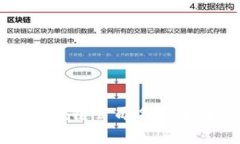 临淄区区块链公司名单及