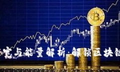TokenIM 带宽与能量解析：解