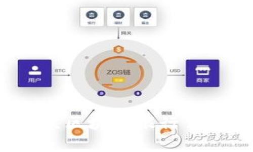 2023年北京区块链银行公司全景解析