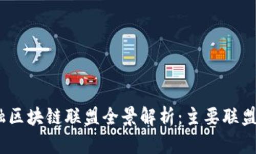 2023年金融区块链联盟全景解析：主要联盟与发展现状