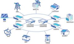 2023年美股区块链潜力股票