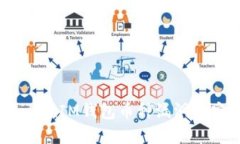 解密TokenTokenIM钱包币种漏