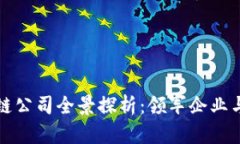 中国区块链公司全景探析