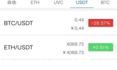 # 和关键词如何解决Token