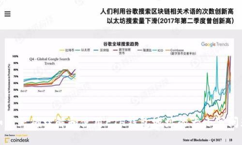 如何正确理解和使用ETH钱包地址的大小写问题