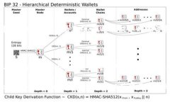 Tokenim账户名不存在：常见