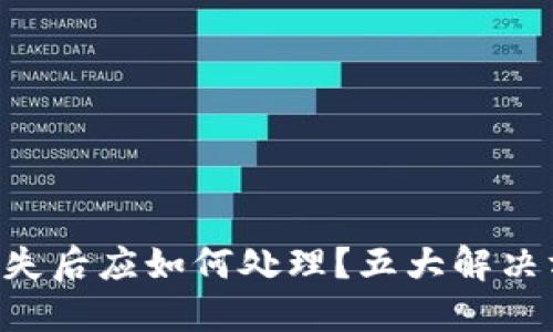 Tokenim钱包丢失后应如何处理？五大解决方案与预防措施