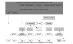 Tokenim钱包找不到的解决方