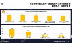 如何通过Tokenim进行币通缩