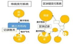 腾讯区块链平台全解析：