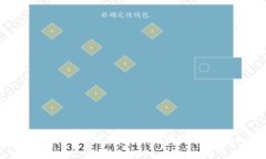 区块链行业的深度思考：