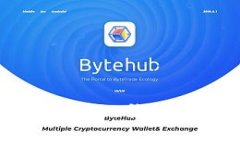 TokenIm钱包 vs TP钱包：哪个