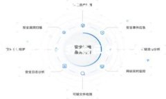   互联网平台区块链的应用
