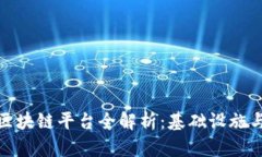 丝路云链区块链平台全解