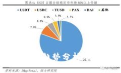 2023年区块链发展趋势分析