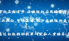 baioti长沙区块链产业现状