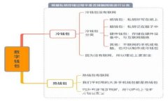 ziaoti区块链安全龙头股票