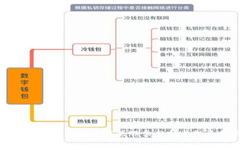 ziaoti区块链安全龙头股票分析与投资指南