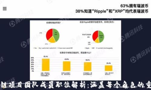 
区块链项目团队成员职位解析：涵盖每个角色的重要性