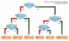 杭州区块链展厅公司一览
