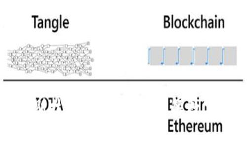 区块链真金鉴别技术详解：深入了解数字资产的安全性