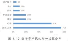 揭秘Tokenim跑分赚钱骗局：